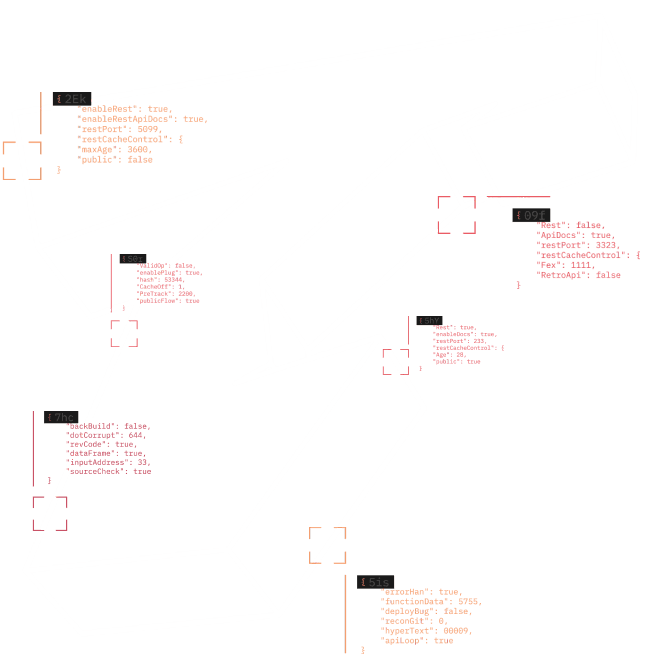TRAC Network